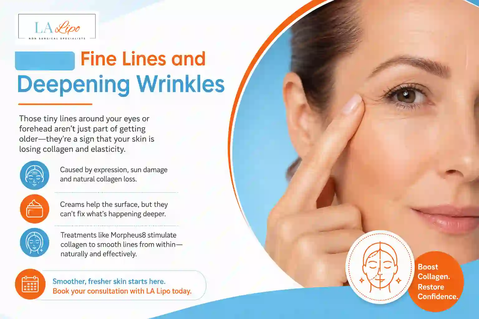 Sign #2: Fine Lines and Deepening Wrinkles Perivale
